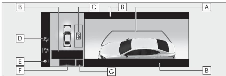 LEXUS LS XF50 Phase 2 (2020) - Écrans de guidage - 1