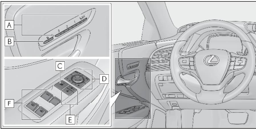 LEXUS LS XF50 Phase 2 (2020) - Commandes (vehicules à conduite à gauche) - 2