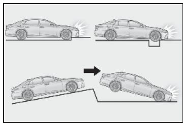 LEXUS LS XF50 Phase 2 (2020) - Commande de déploiement d'airbag SRS liée au PCS (vehicules avec système de sécurité Lexus + A) - 1