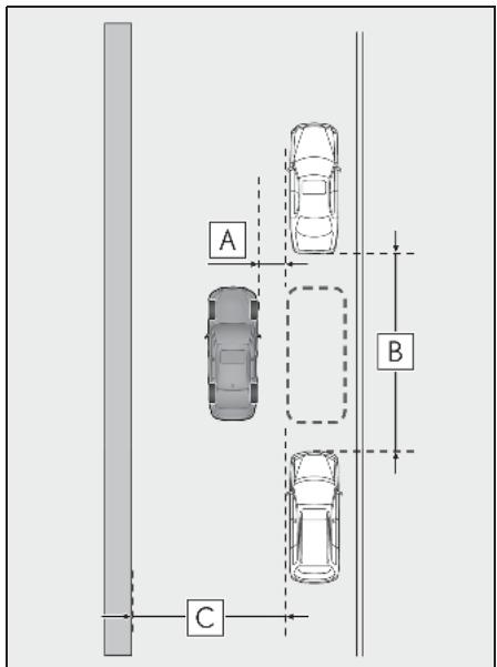 LEXUS LS XF50 Phase 2 (2020) - Stationnement à l'aide de la fonction de stationnement en créneau - 2