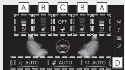 LEXUS LS XF50 Phase 2 (2020) - Affichage central - 2