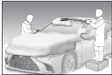 LEXUS LS XF50 Phase 2 (2020) - Détection au moyen du capteur d'intrusion et du capteur d'inclinaison - 6