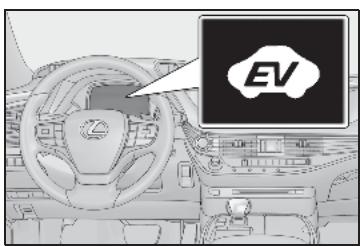 LEXUS LS XF50 Phase 2 (2020) - Témoin EV - 1