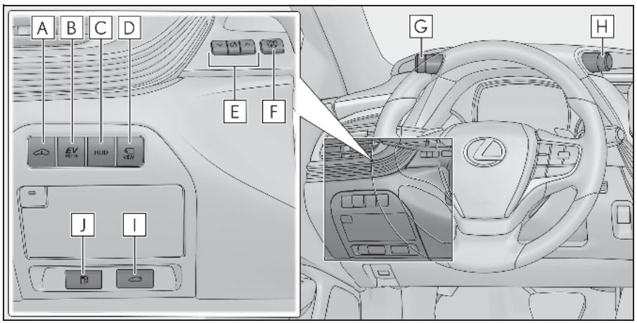 LEXUS LS XF50 Phase 2 (2020) - Commandes (vehicules à conduite à gauche) - 1