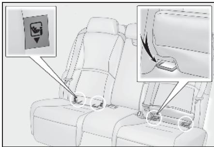 LEXUS LS XF50 Phase 2 (2020) - Ancrages inférieurs ISOFIX (siège de sécurité enfant ISOFIX) - 1