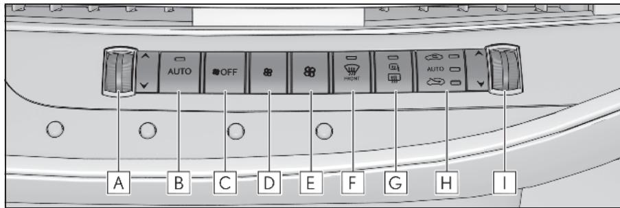 LEXUS LS XF50 Phase 2 (2020) - Commandes de climatisation - 1