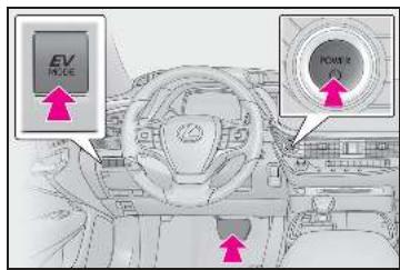 LEXUS LS XF50 Phase 2 (2020) - Instructions d'utilisation - 2