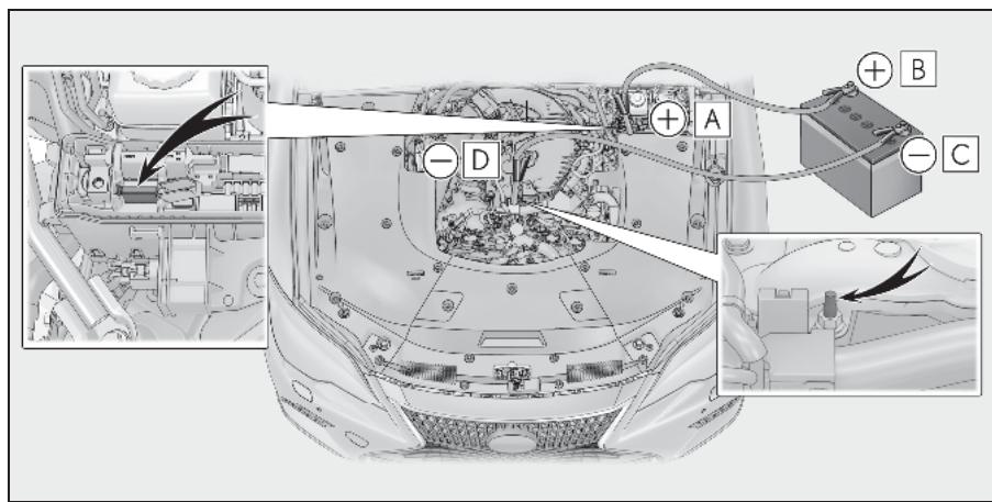 LEXUS LS XF50 Phase 2 (2020) - Redémarrage du système hybride - 12