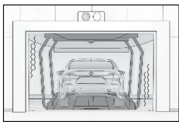 LEXUS LS XF50 Phase 2 (2020) - Détection au moyen du capteur d'intrusion et du capteur d'inclinaison - 5