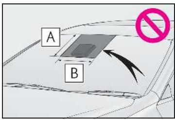 A B