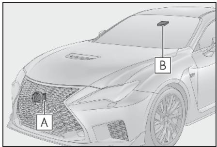 A B