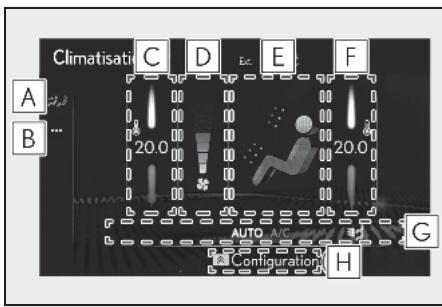Climatisati C D E F A ... 20.0 20.0 B AUTO A/C G Configuration H
