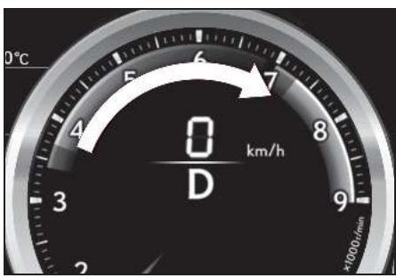 0°C 4 5 6 7 8 D km/h 9 +1000/-r/min