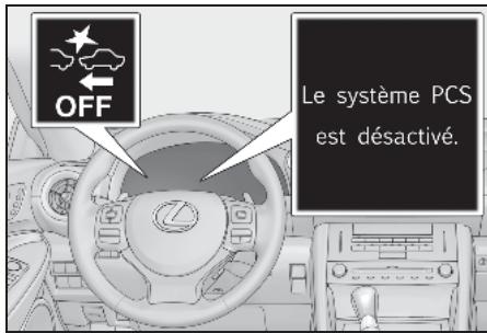 OFF Le système PCS est désactivé.