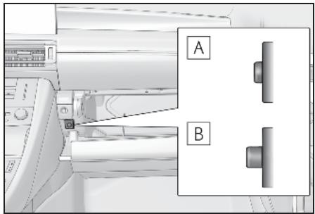 A B