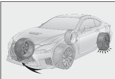LEXUS Lexus RC F XC10 Phase 2 (2018) - Remplacement d'un pneu crevé - 1