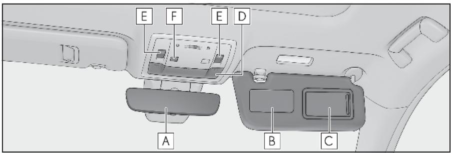 LEXUS Lexus RC F XC10 Phase 2 (2018) - Plafond (véhicules à conduite à gauche) - 1