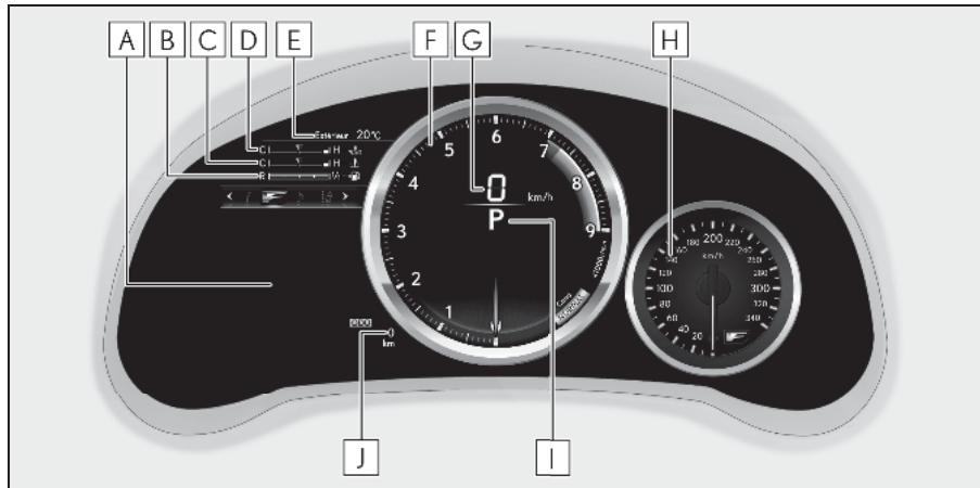 A B C D E F G H 20°C 5 6 7 8 9 km/h P 1 2 3 4 5 6 200 km J I 180 200 220 240 400 600 800 1000 km