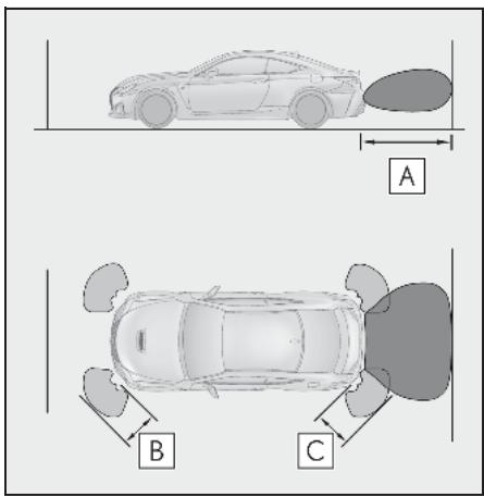 A B C