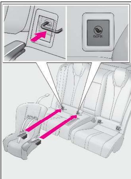 LEXUS Lexus RC F XC10 Phase 2 (2018) - ■ Installation avec ancrage inférieur ISOFIX (siège de sécurité enfant ISOFIX) - 1