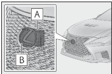 A B
