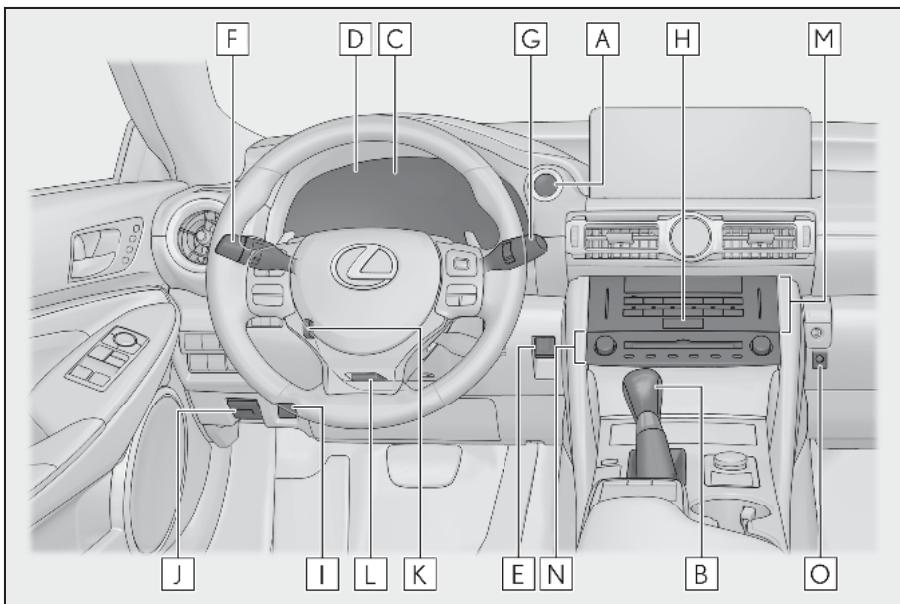 LEXUS Lexus RC F XC10 Phase 2 (2018) - Tableau de bord (véhicules à conduite à gauche) - 1
