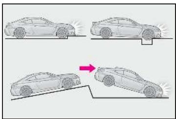 LEXUS Lexus RC F XC10 Phase 2 (2018) - ■ Composants du système d'airbags SRS - 2