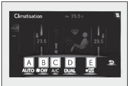 Climatisation 23.5 23.5 AUTO 暂 Off A/C DUAL E FAST ECD 35.5℃