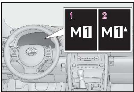 1 M1 2 M1^