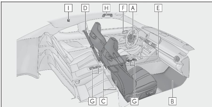 LEXUS Lexus RC F XC10 Phase 2 (2018) - Intérieur (véhicules à conduite à gauche) - 1