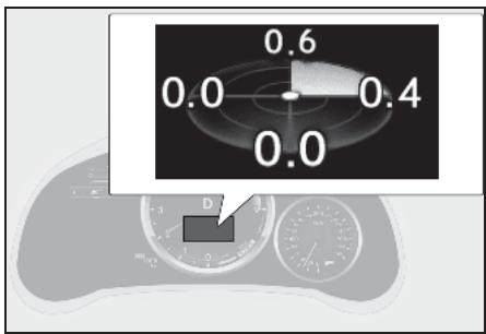 0.6 0.0 0.4 0.0 D