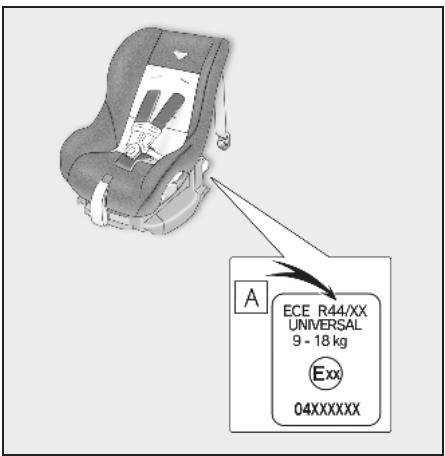 A ECE R44/XX UNIVERSAL 9 - 18 kg Exx 04XXXXXX