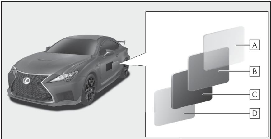 LEXUS Lexus RC F XC10 Phase 2 (2018) - Structure de la peinture de base - 1