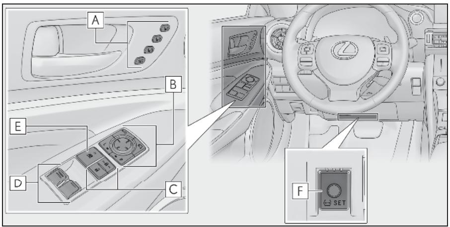 LEXUS Lexus RC F XC10 Phase 2 (2018) - ■ Commandes (véhicules à conduite à gauche) - 2