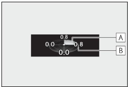 0.0 0.0 0.8 0.8 A B