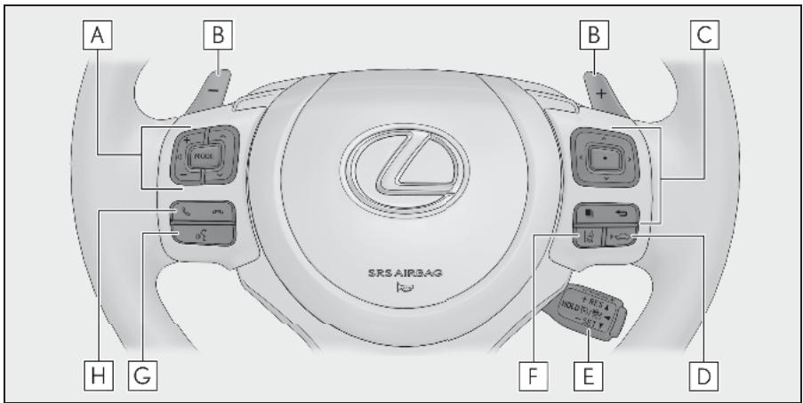 A B - + C H G SRS AIRBAG F E D