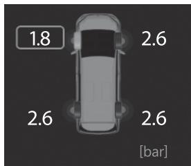 1.8 2.6 2.6 2.6 [bar]