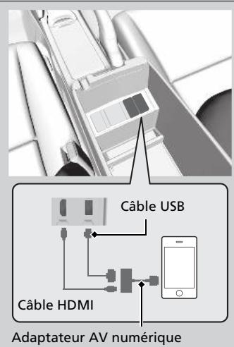 Honda Civic 9 Phase 1 (2012-2015) - Connexion de l'iPhone - 1