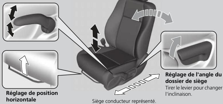 Honda Civic 9 Phase 1 (2012-2015) - Réglage de la hauteur - 1