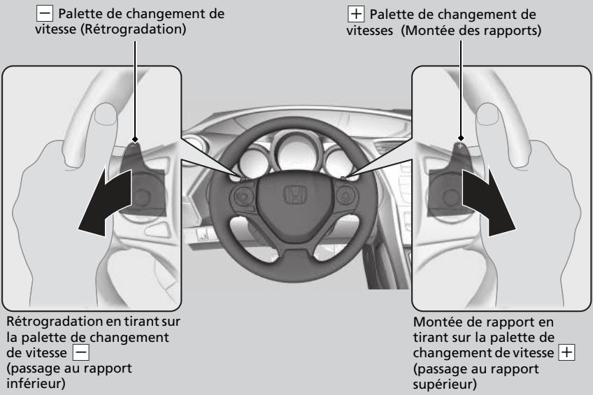 Honda Civic 9 Phase 1 (2012-2015) - Fonctionnement du mode de changement de vitesse séquentiel - 1