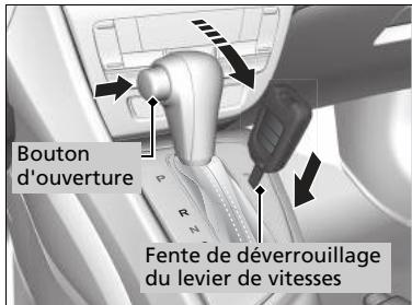 Honda Civic 9 Phase 1 (2012-2015) - Déblocage du dispositif de verrouillage - 2