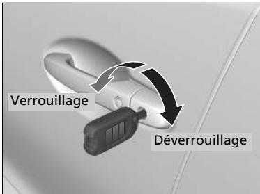 Honda Civic 9 Phase 1 (2012-2015) - Verrouillage/déverrouillage des portes avec une clé - 1