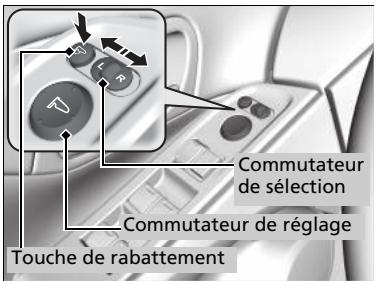 Honda Civic 9 Phase 1 (2012-2015) - Rétroviseurs extérieurs électriques* - 1