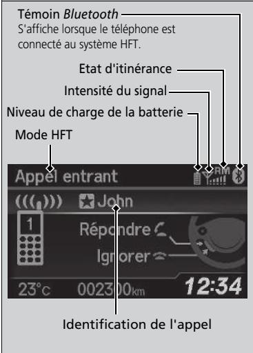Honda Civic 9 Phase 1 (2012-2015) - Affichage d'etat HFT - 1