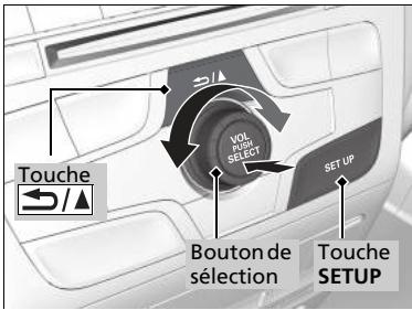 Honda Civic 9 Phase 1 (2012-2015) - Modèles à un écran - 1