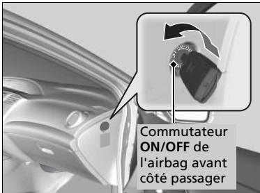 Honda Civic 9 Phase 1 (2012-2015) - Pour désactiver l'airbag frontal passager - 1