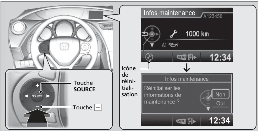 Honda Civic 9 Phase 1 (2012-2015) - Réinitialisation de l'affichage - 1