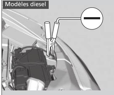 Honda Civic 9 Phase 1 (2012-2015) - Modèle diesel - 2