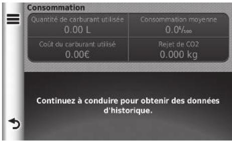 Honda Civic 9 Phase 1 (2012-2015) - Affichage des informations relatives à la consommation de carburant - 1