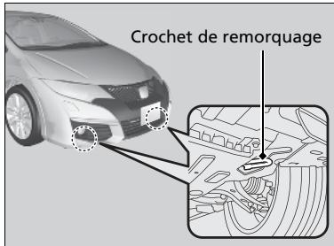 Honda Civic 9 Phase 1 (2012-2015) - Si le vehicule doit etre remorqué avec les roues avant sur le sol : - 1